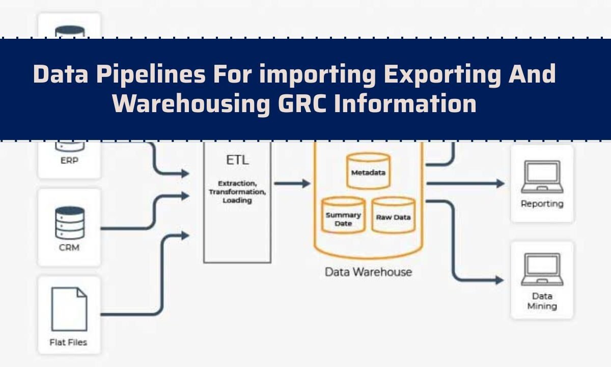 Data Pipelines For importing Exporting And Warehousing GRC Information