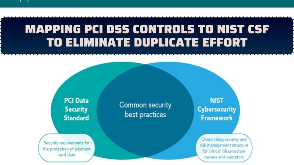 Mapping PCI DSS Controls to NIST CSF to Eliminate Duplicate Effort